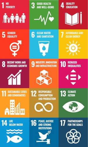 SDG-Symbole 1 3 4 5 6 7 8 9 10 11 12 13 14 16 17